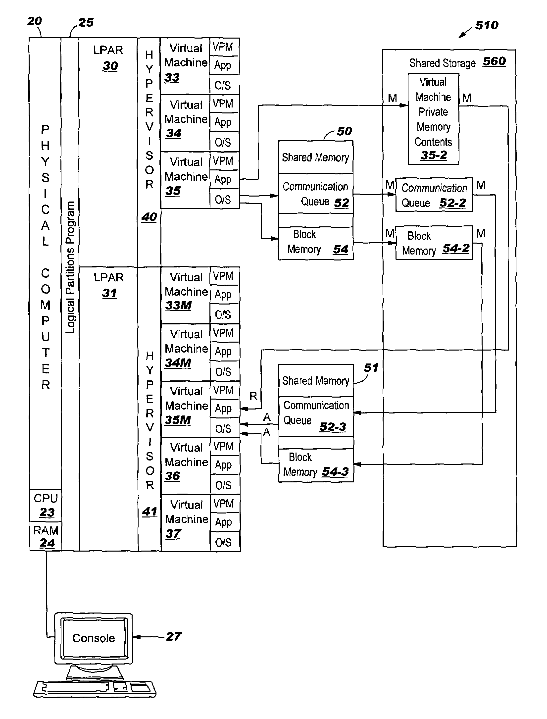 System, method and program to migrate a virtual machine