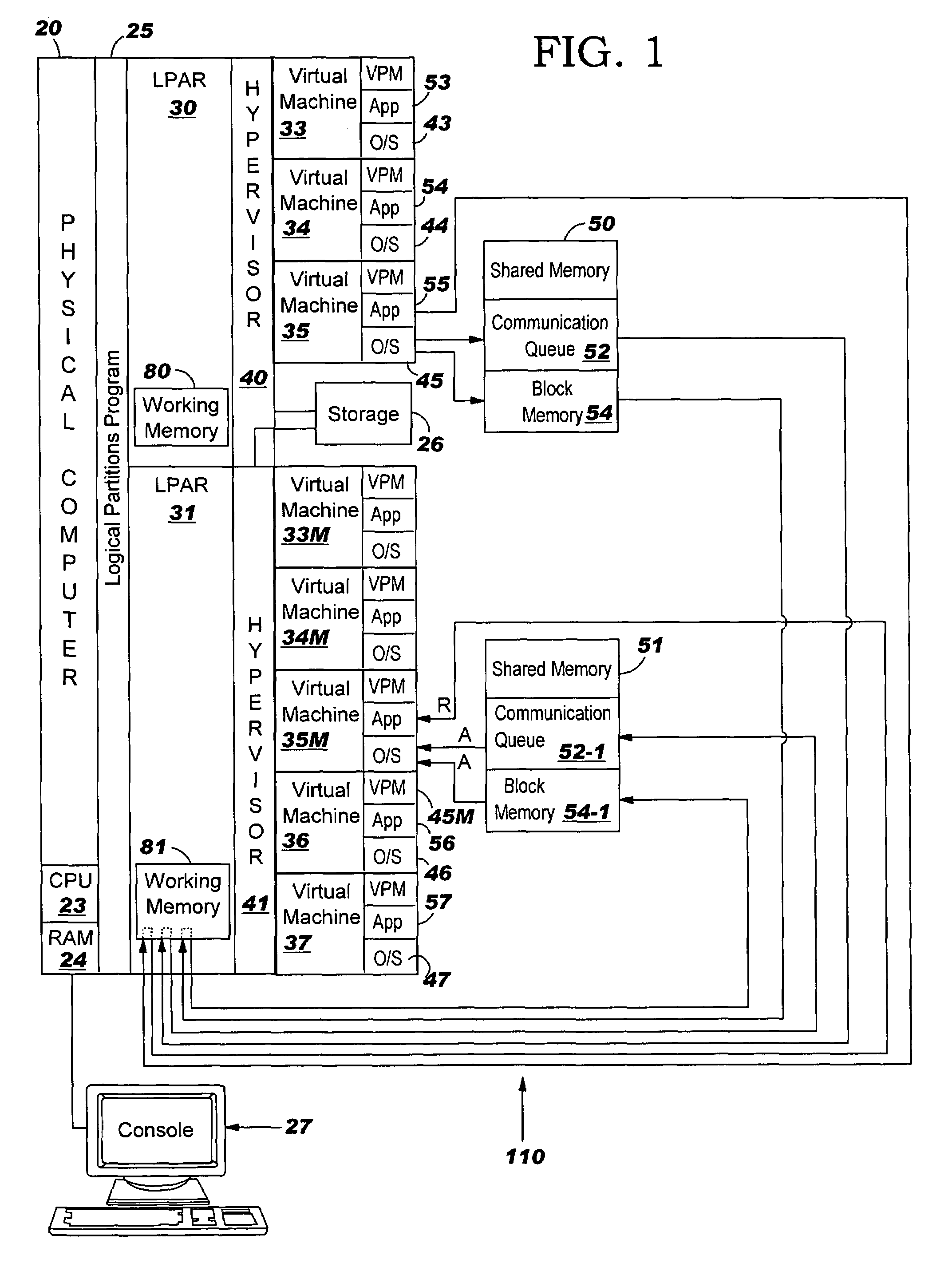 System, method and program to migrate a virtual machine