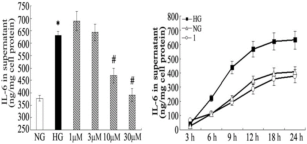 Nine chrysanthemum a and its composition and its application in pharmacy and food