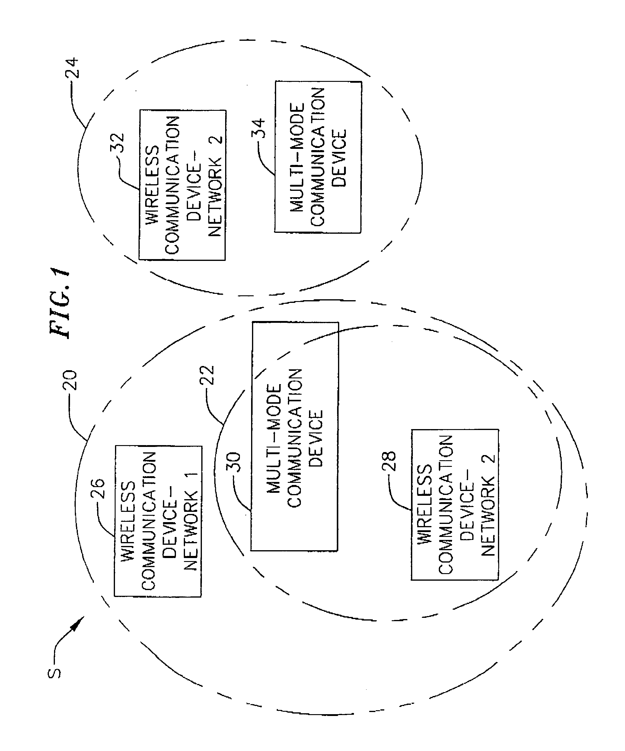 Multi-mode controller