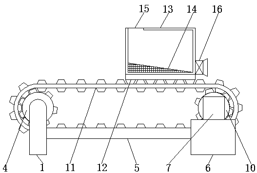 Chain type feeder conveniently transporting different materials