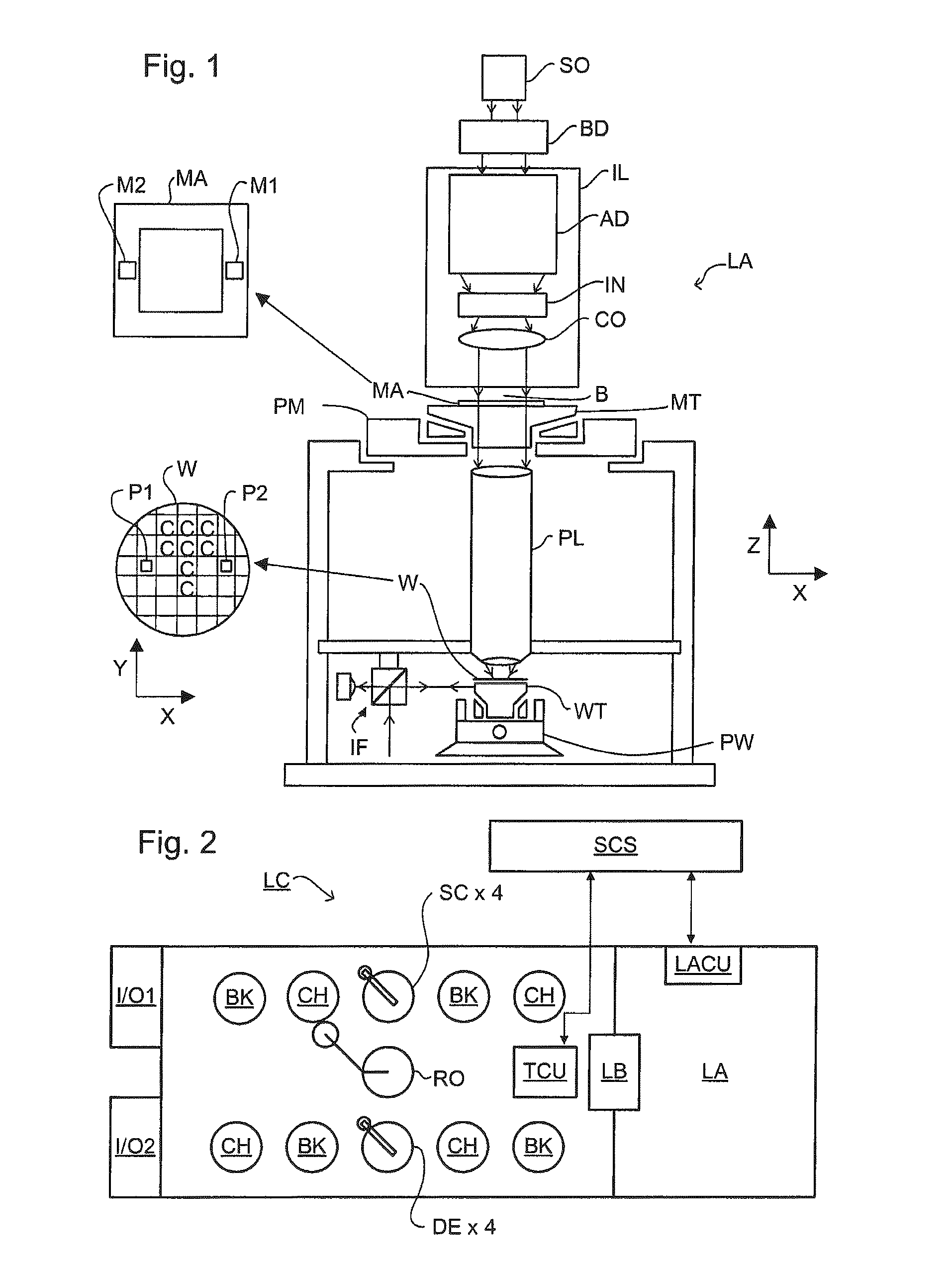 Method of Determining Overlay Error and a Device Manufacturing Method