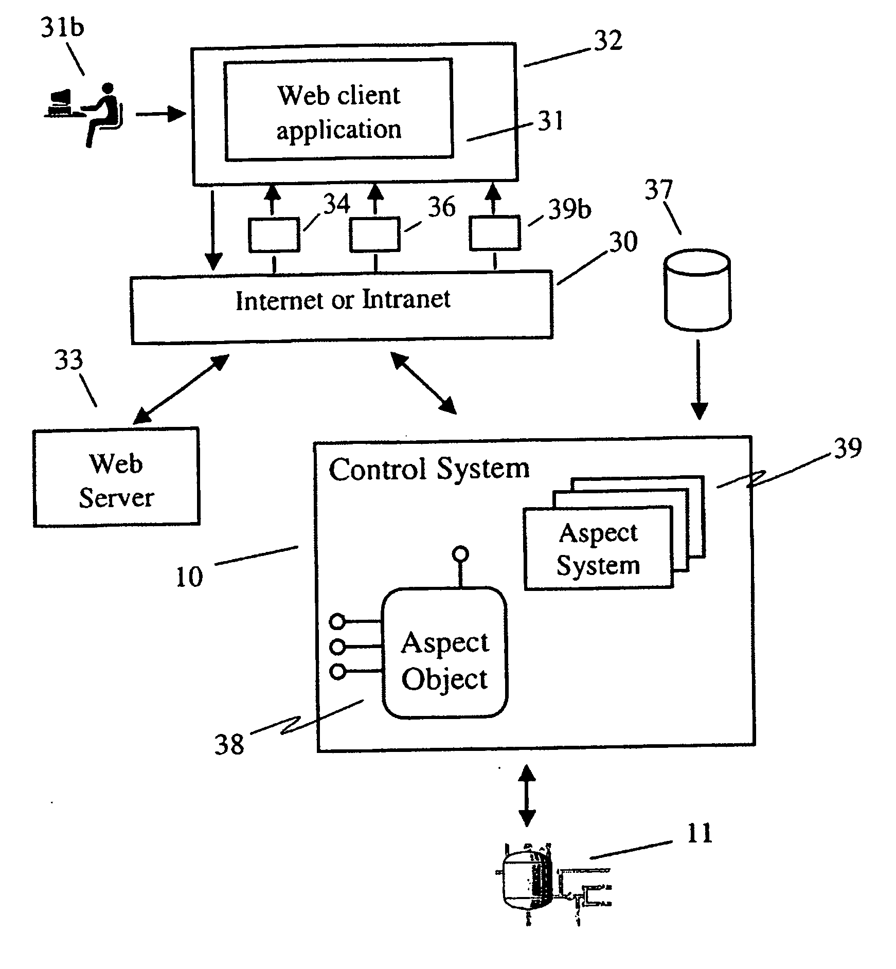 Distributed query of real world objects