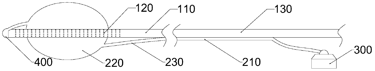 Novel peritoneal dialysis catheter and using method thereof