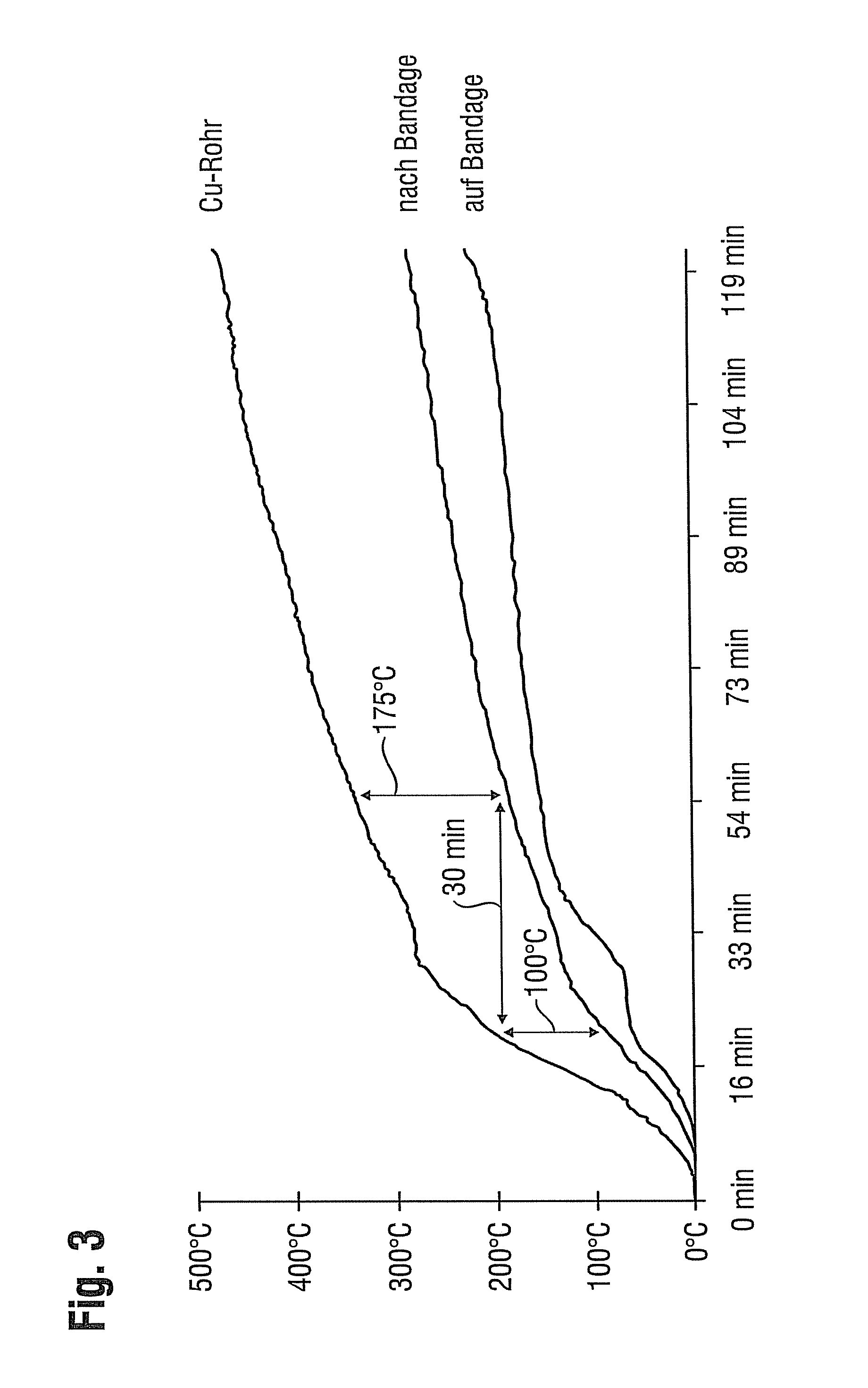 Passive Fireproofing System for Pipelines