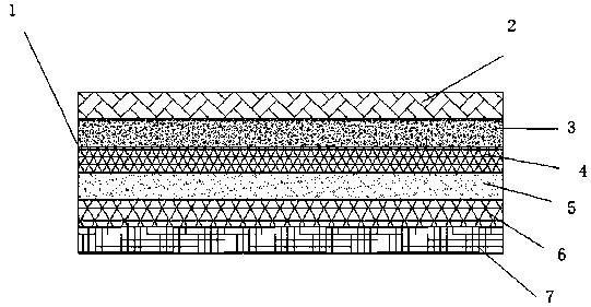 High-temperature-resistant polytetrafluoroethylene material filter material base cloth