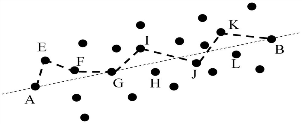 Wireless sensor network positioning method