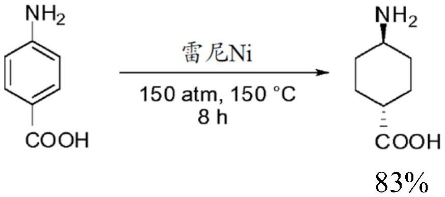 Method for preparing trans-4-amino-1-cyclohexane carboxylic acid and derivatives thereof