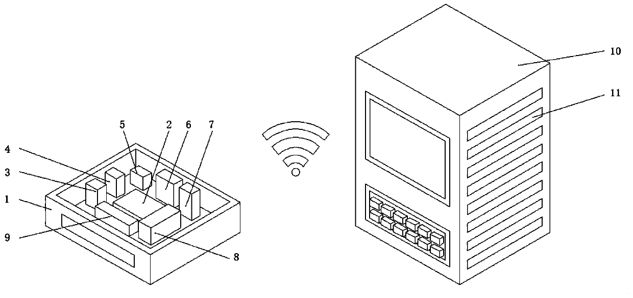 Smart park light control management device, management system and management method