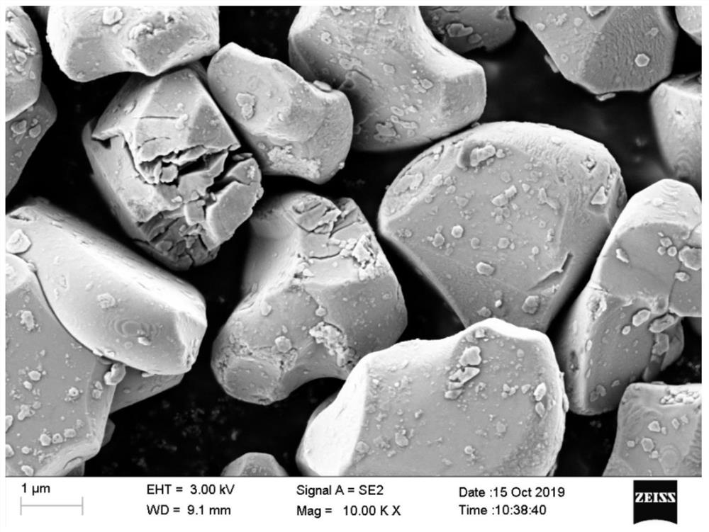 Sodium ion battery positive electrode material, preparation method thereof and sodium ion battery