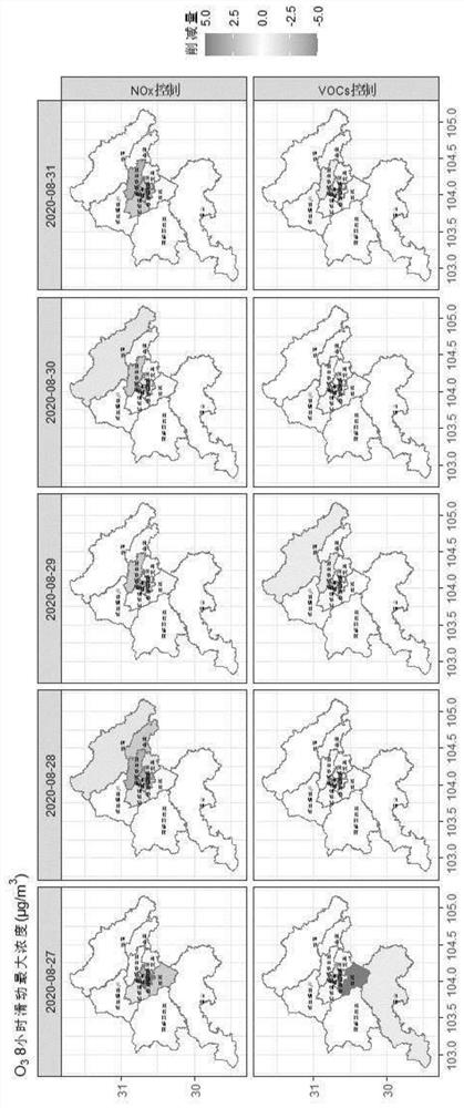 Ozone pollution control sensitive area forecasting method, storage medium and terminal