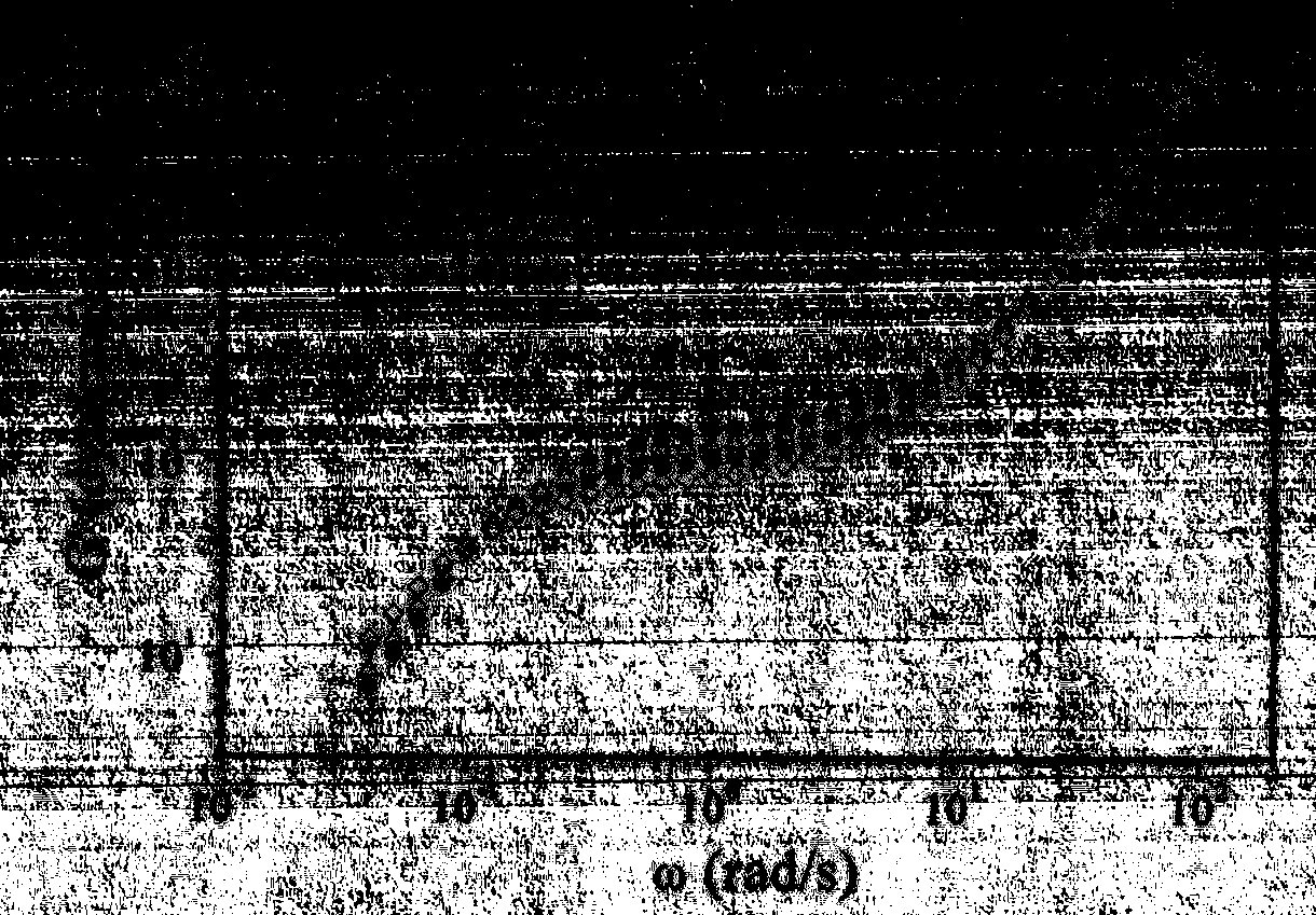 Determination method for interfacial tension of phase-separated polymer blend