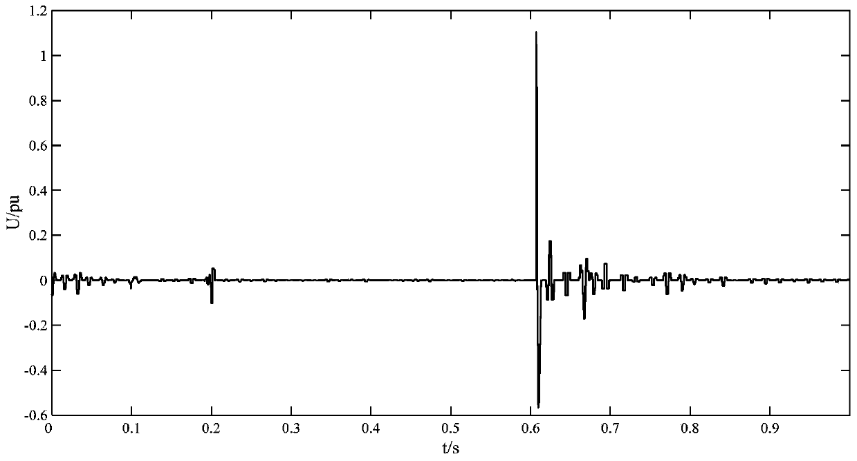 A Protection Method for DC Transmission Lines Based on Mathematical Morphology Gradient and Mathematical Morphology Entropy