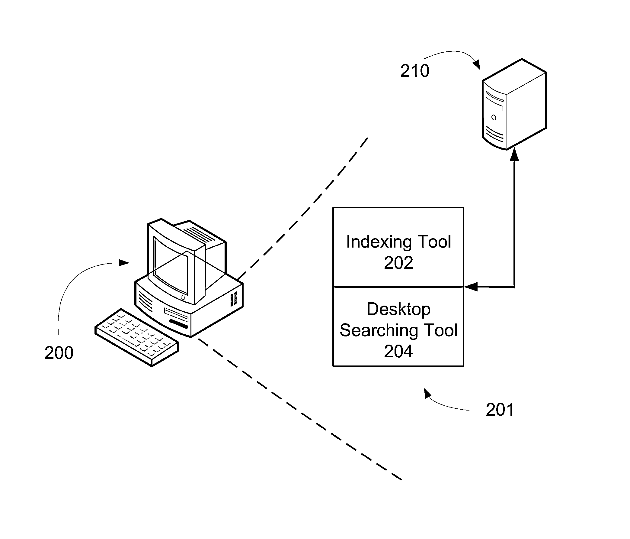 Internet and database searching with handheld devices