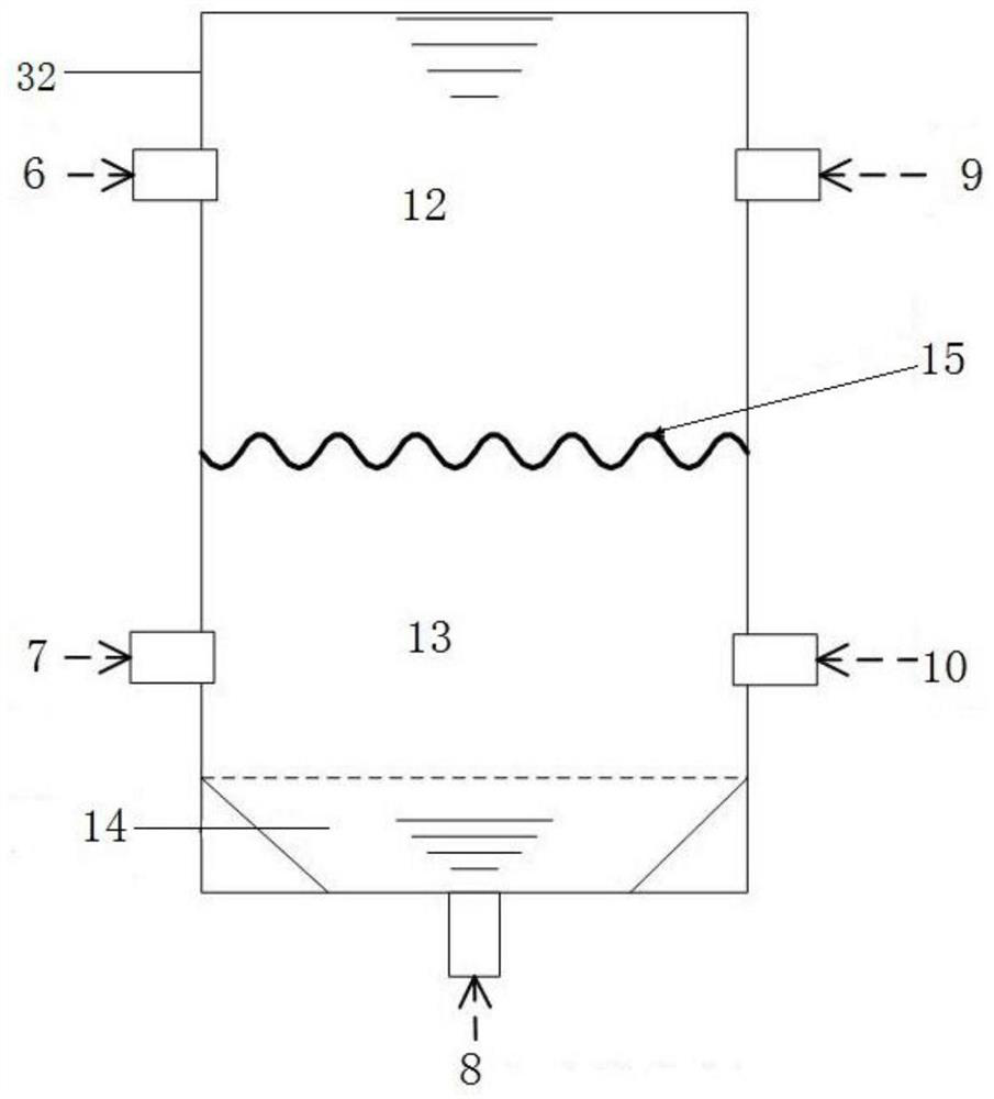 An in-situ purification treatment system and method for directly supplying gas-fired boilers with low-sulfur oilfield associated gas