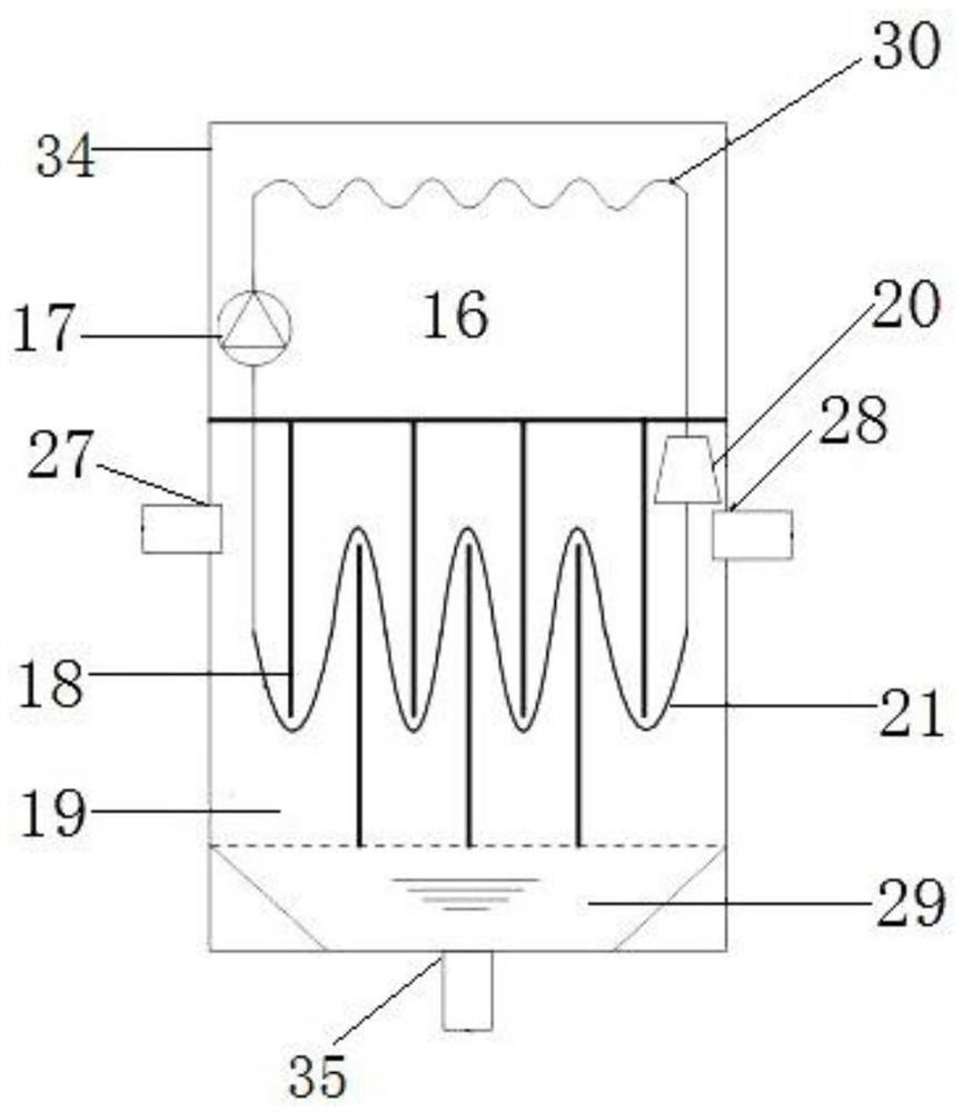 An in-situ purification treatment system and method for directly supplying gas-fired boilers with low-sulfur oilfield associated gas