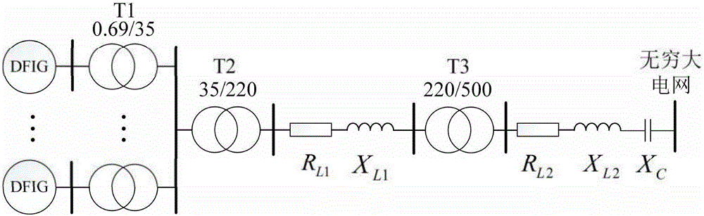 Doubly-fed fan subsynchronous oscillation suppression method based on stator reactive hierarchical control