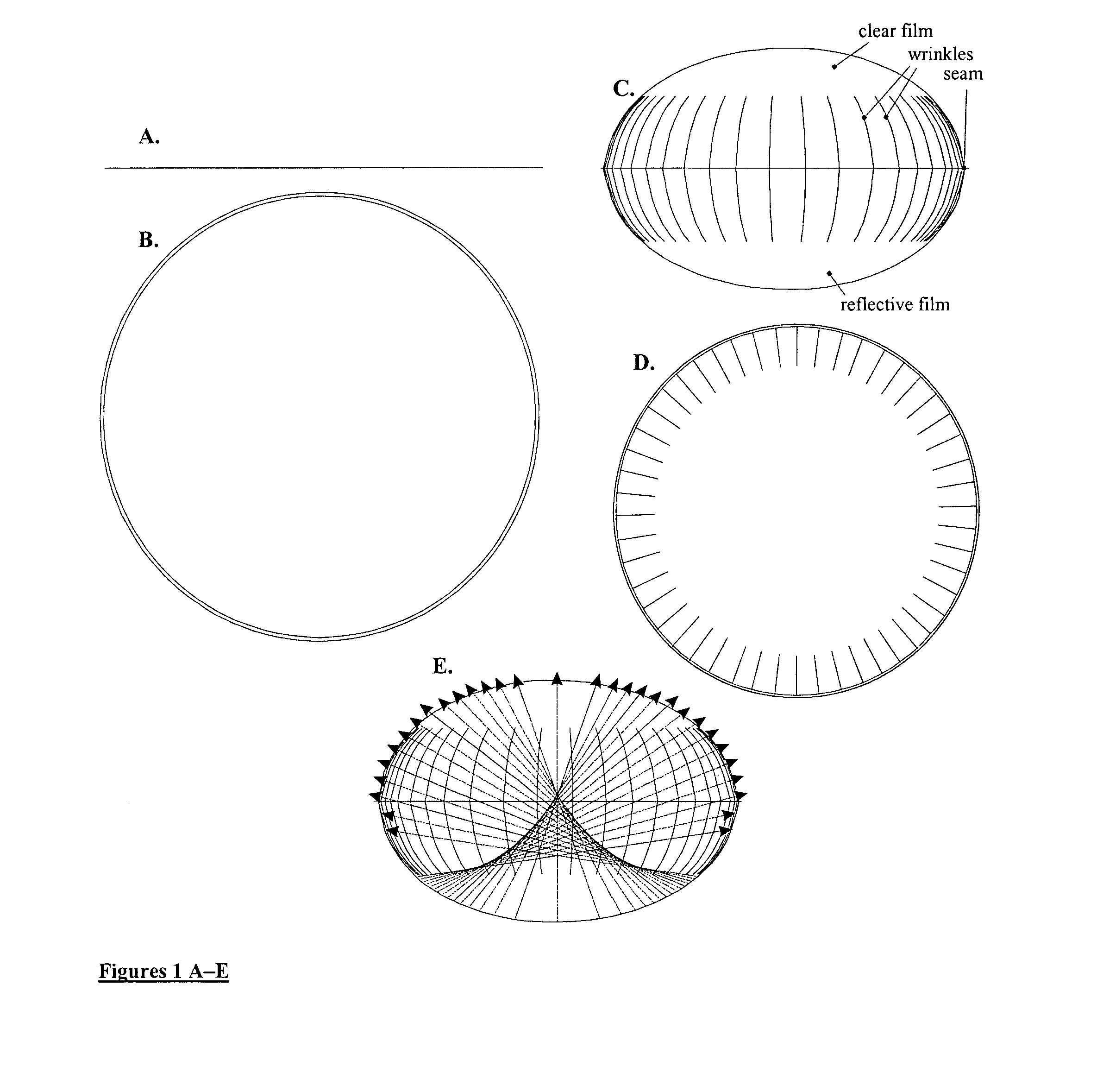 Inflatable solar concentrator balloon method and apparatus