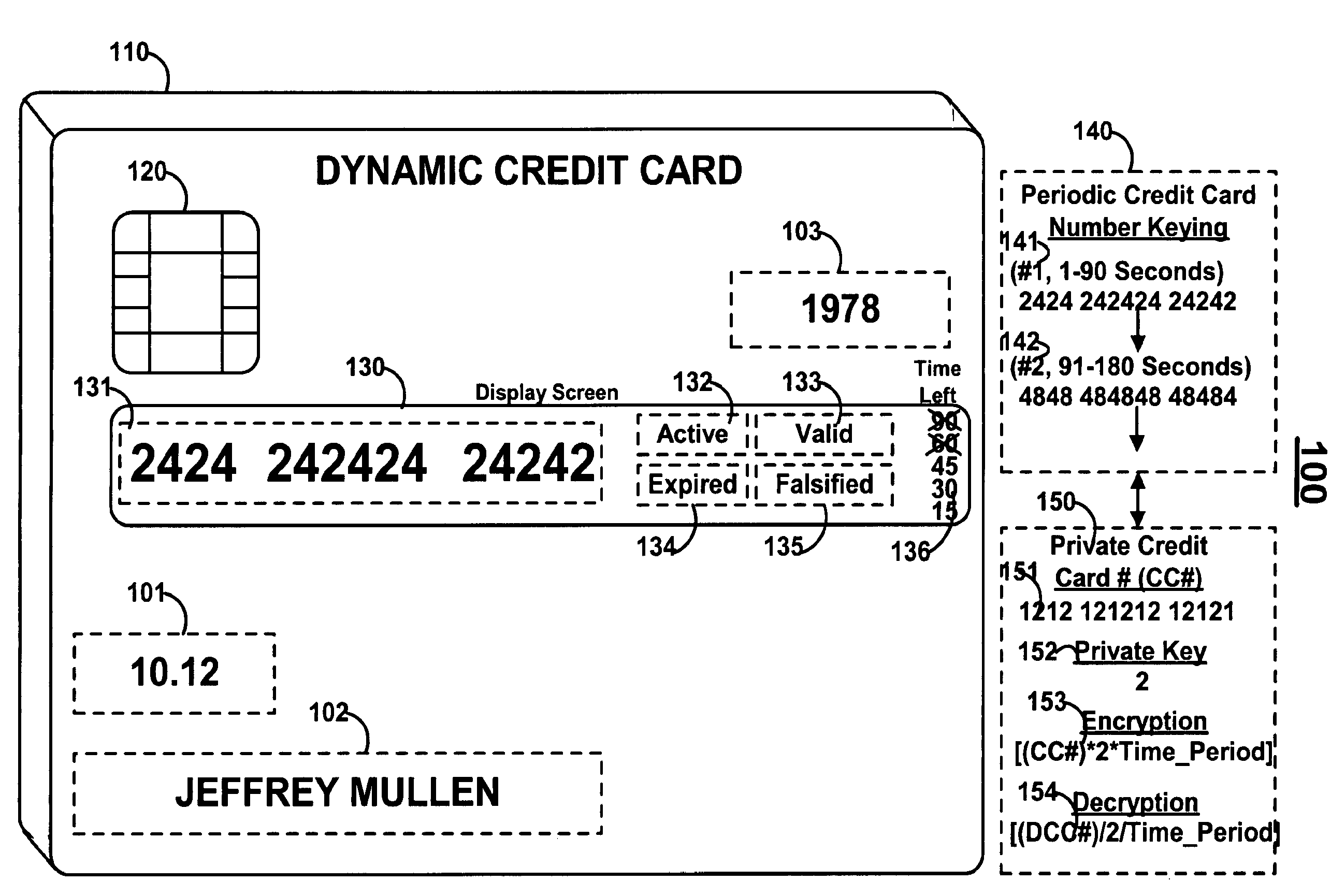 Dynamic credit card with magnetic stripe and embedded encoder and methods for using the same to provide a copy-proof credit card