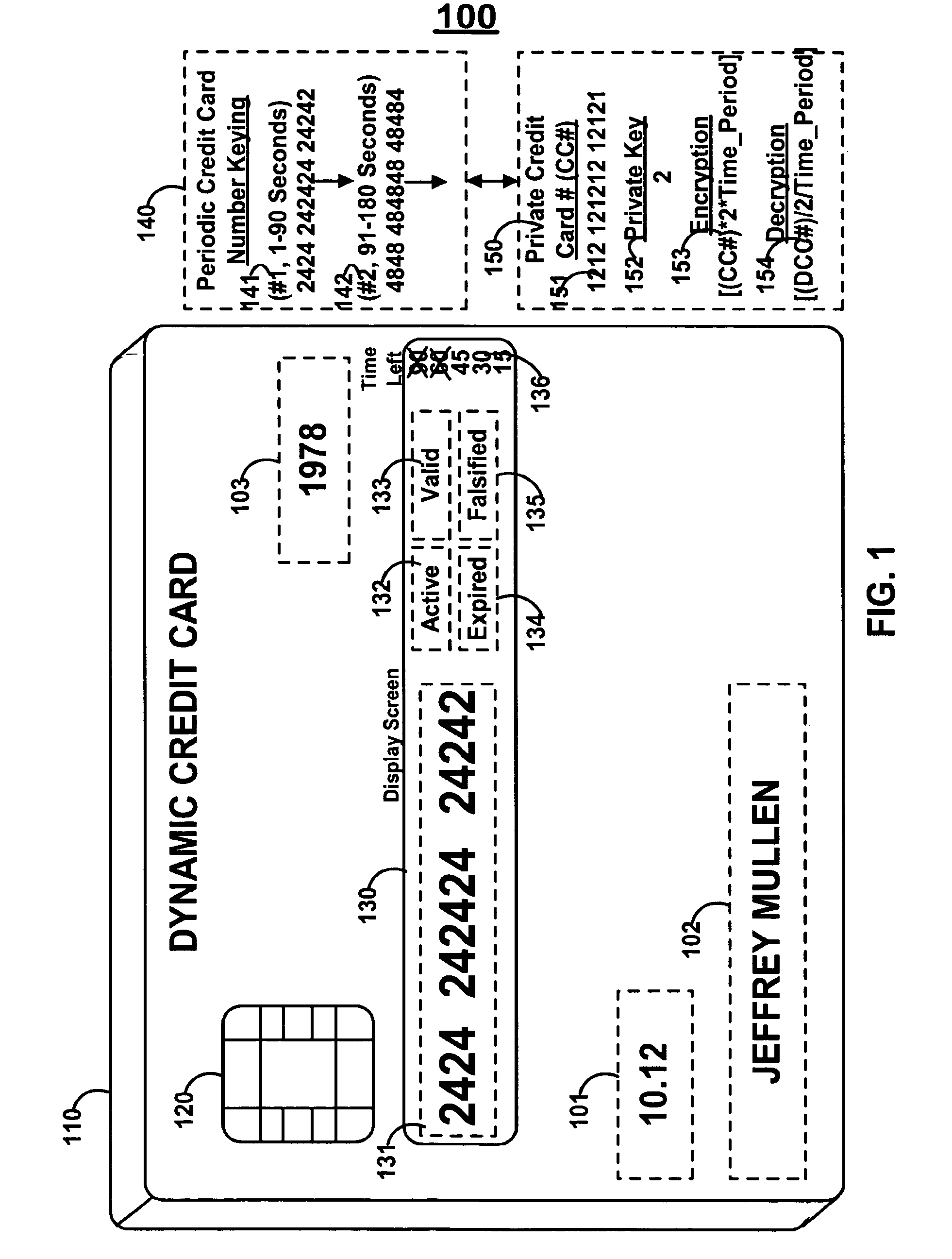 Dynamic credit card with magnetic stripe and embedded encoder and methods for using the same to provide a copy-proof credit card