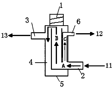 Chromatographic bottle for continuous flow, segmented sampling and sample storage