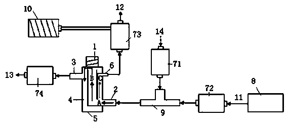 Chromatographic bottle for continuous flow, segmented sampling and sample storage