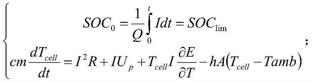 Method for calculating maximum charging current of power lithium ion battery