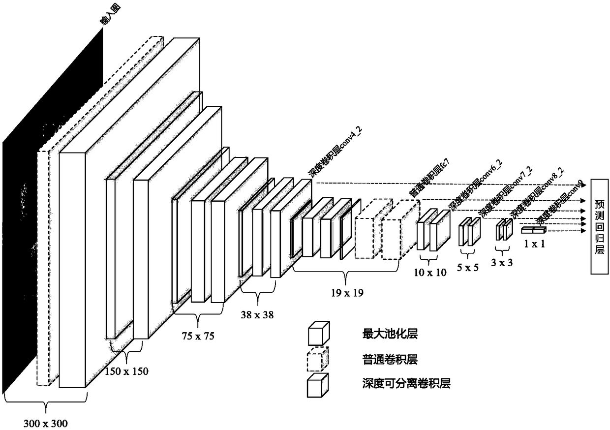 Method, device and equipment for detecting and recognizing tire mold character, and storage medium