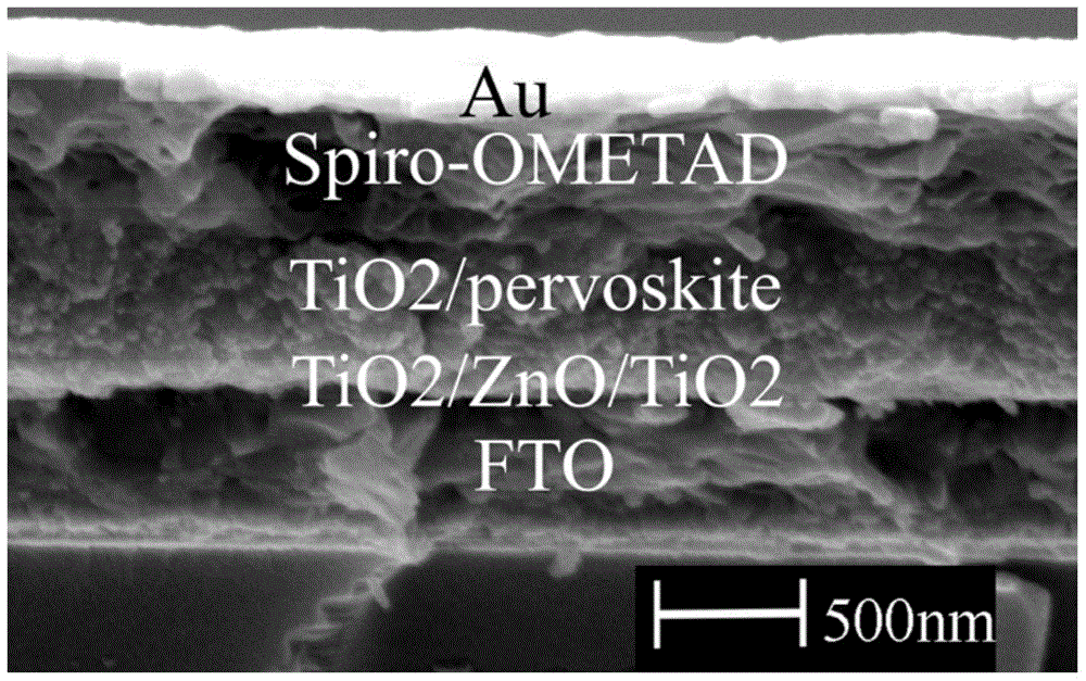 A kind of perovskite type solar cell and preparation method thereof