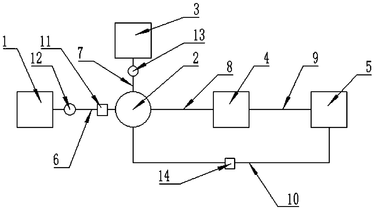 Micro-nano ozone oxidation water treatment method and device