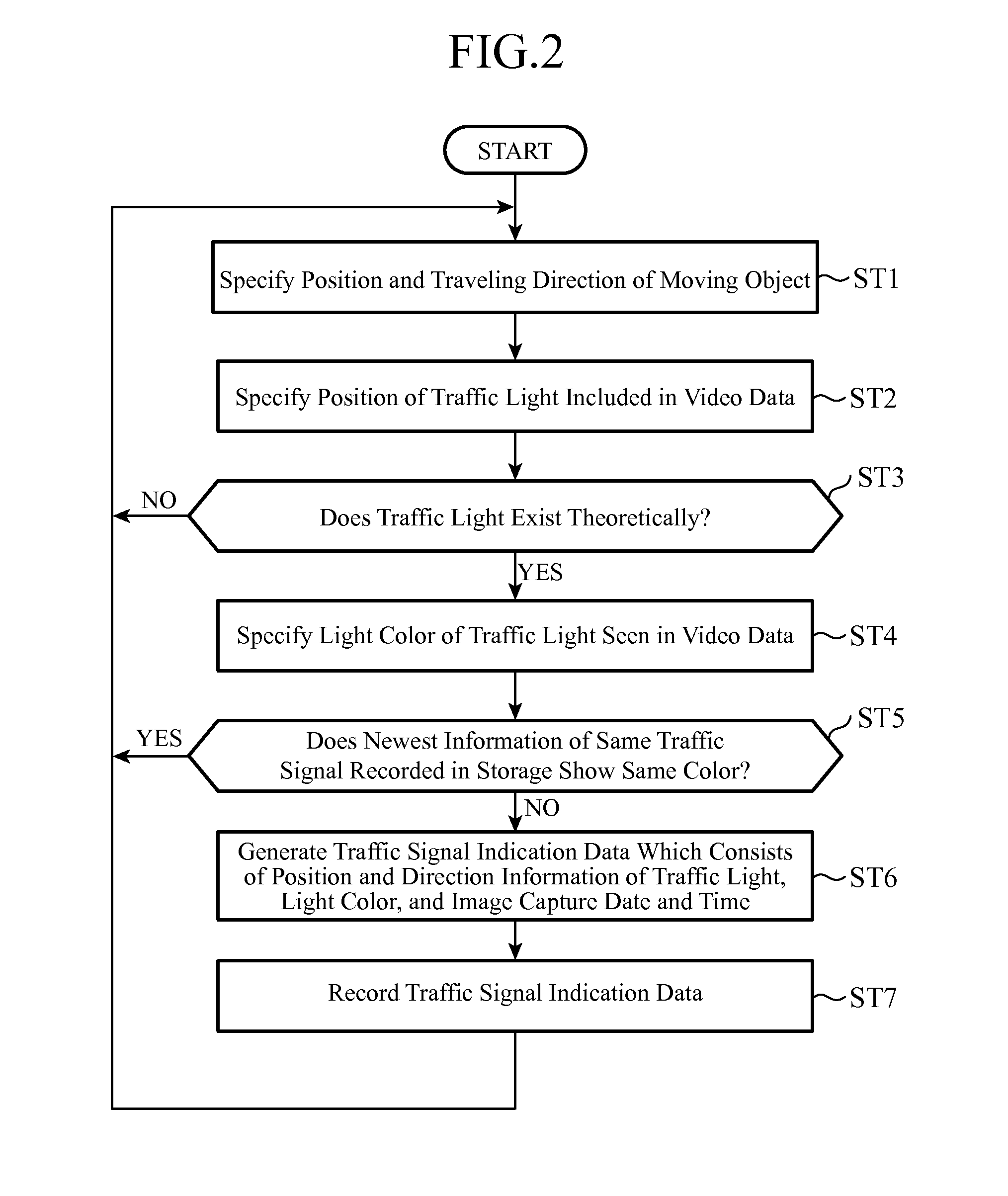 Movement assistance device and movement assistance method