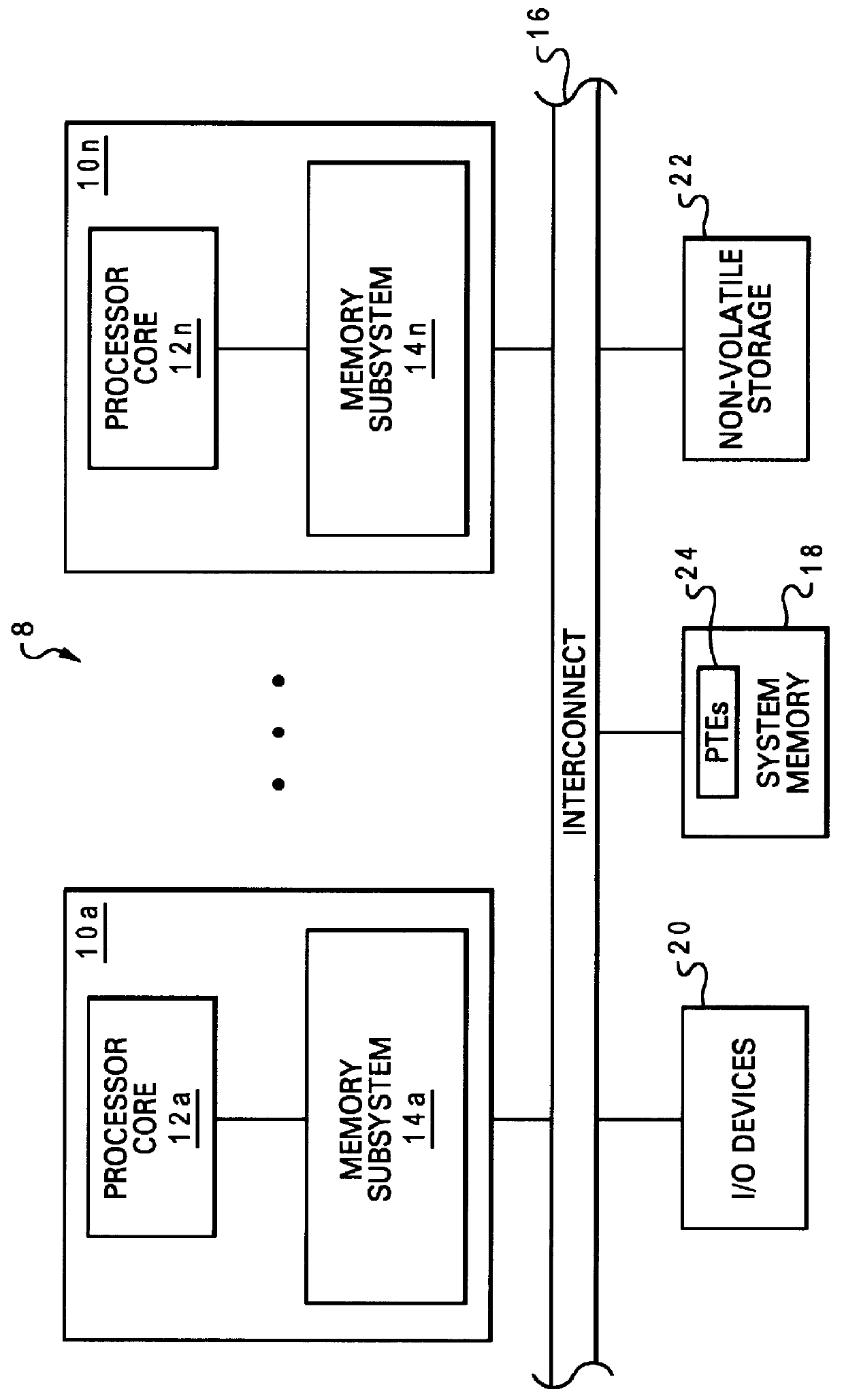 Data processing system and method for maintaining translation lookaside buffer TLB coherency without enforcing complete instruction serialization