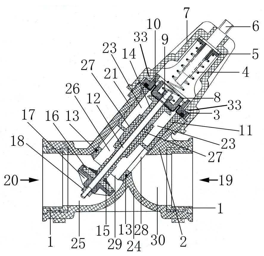 Inclined type pressure regulating valve, manufacturing method and application method