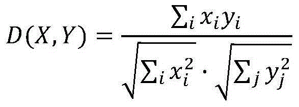 Space trajectory big data analysis-based person management and control method and system