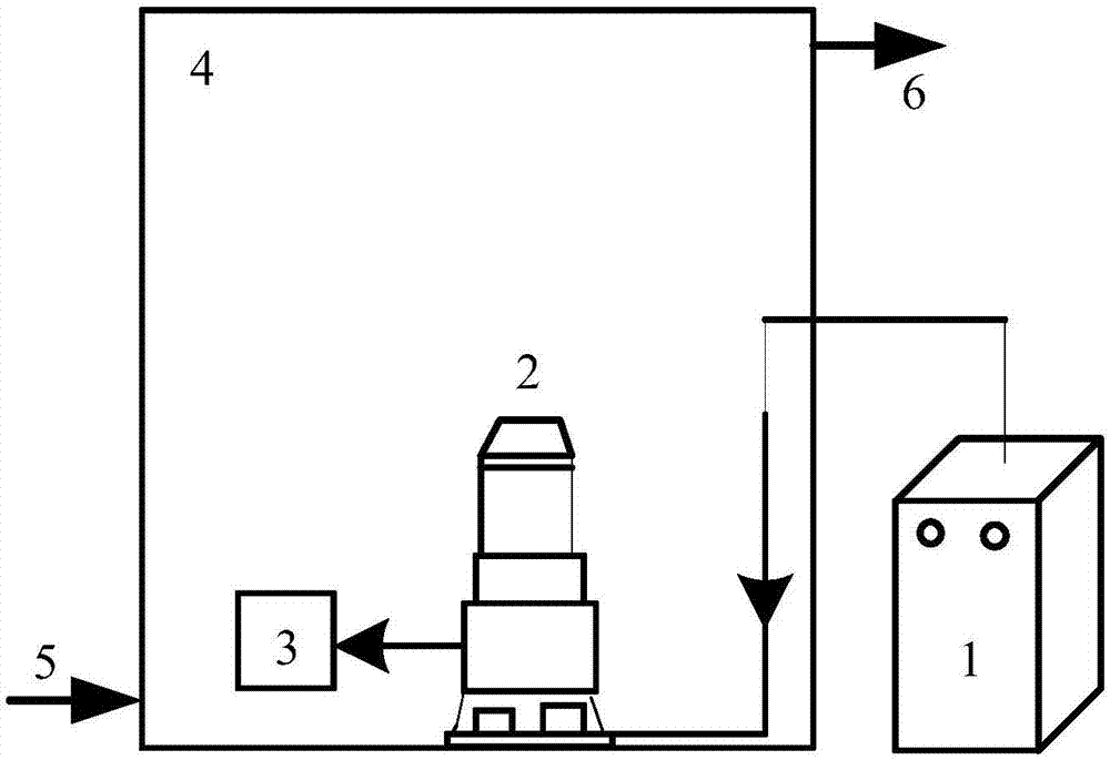 Sludge reduction reaction system and treatment method