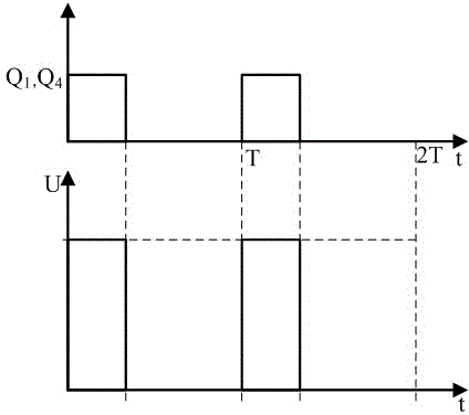 High-power direct current/square wave changing circuit and control method therefor