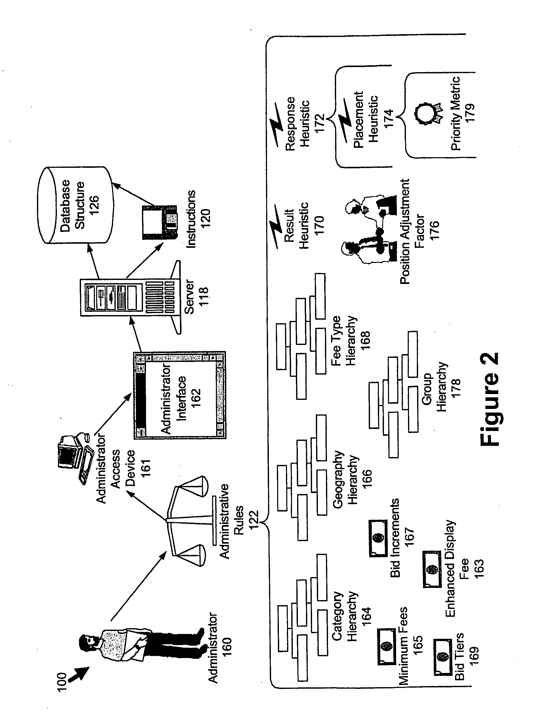 Information distribution system