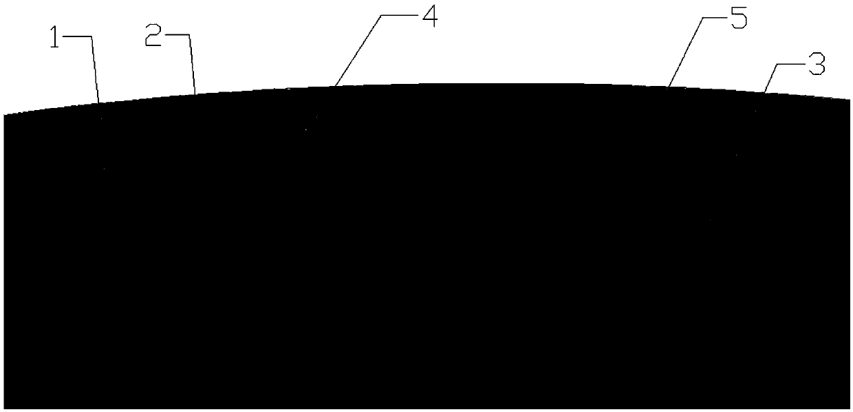 A Tunable Resonant Cavity Based on Tunable Capacitance