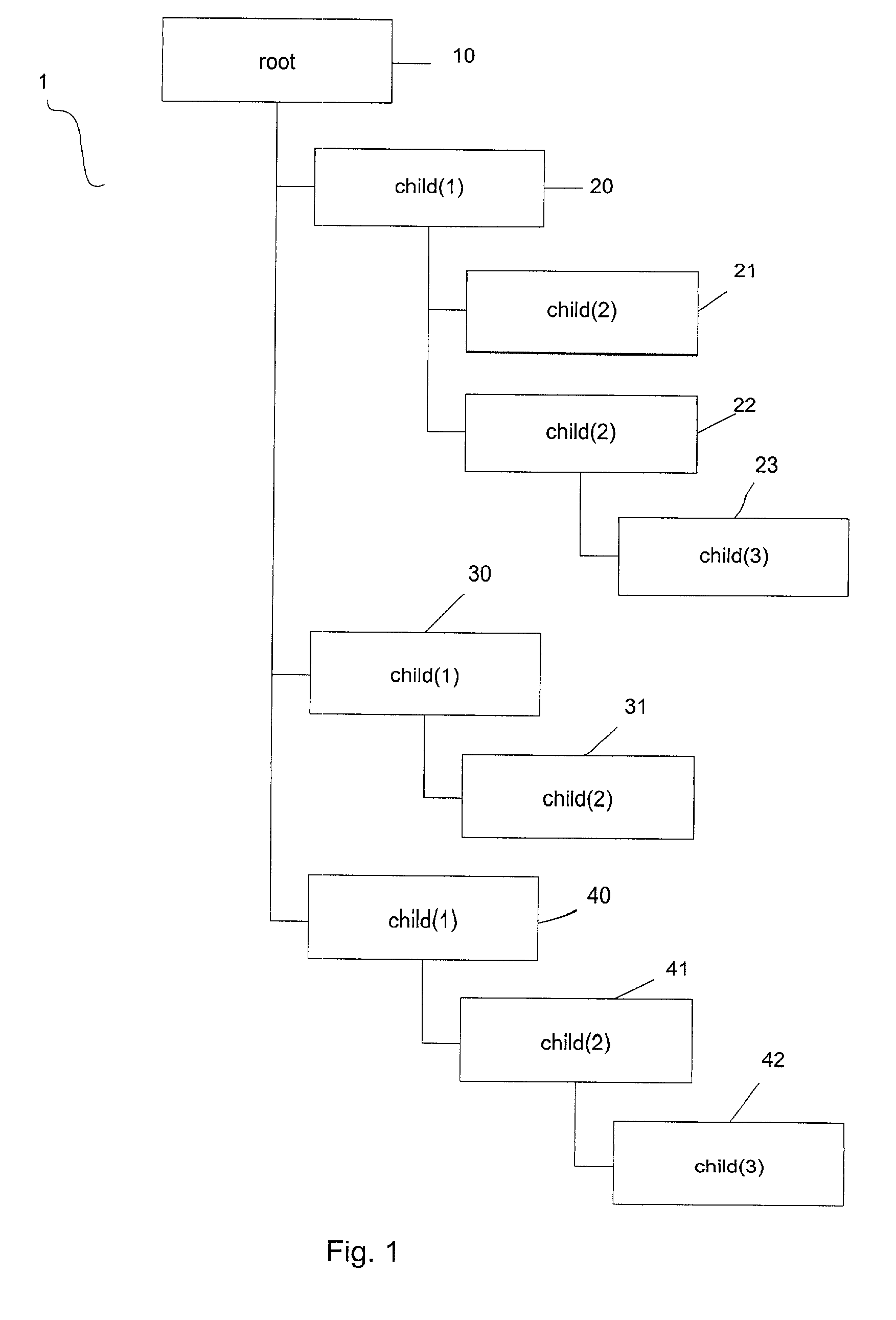 System and method for adapting files for backward compatibility