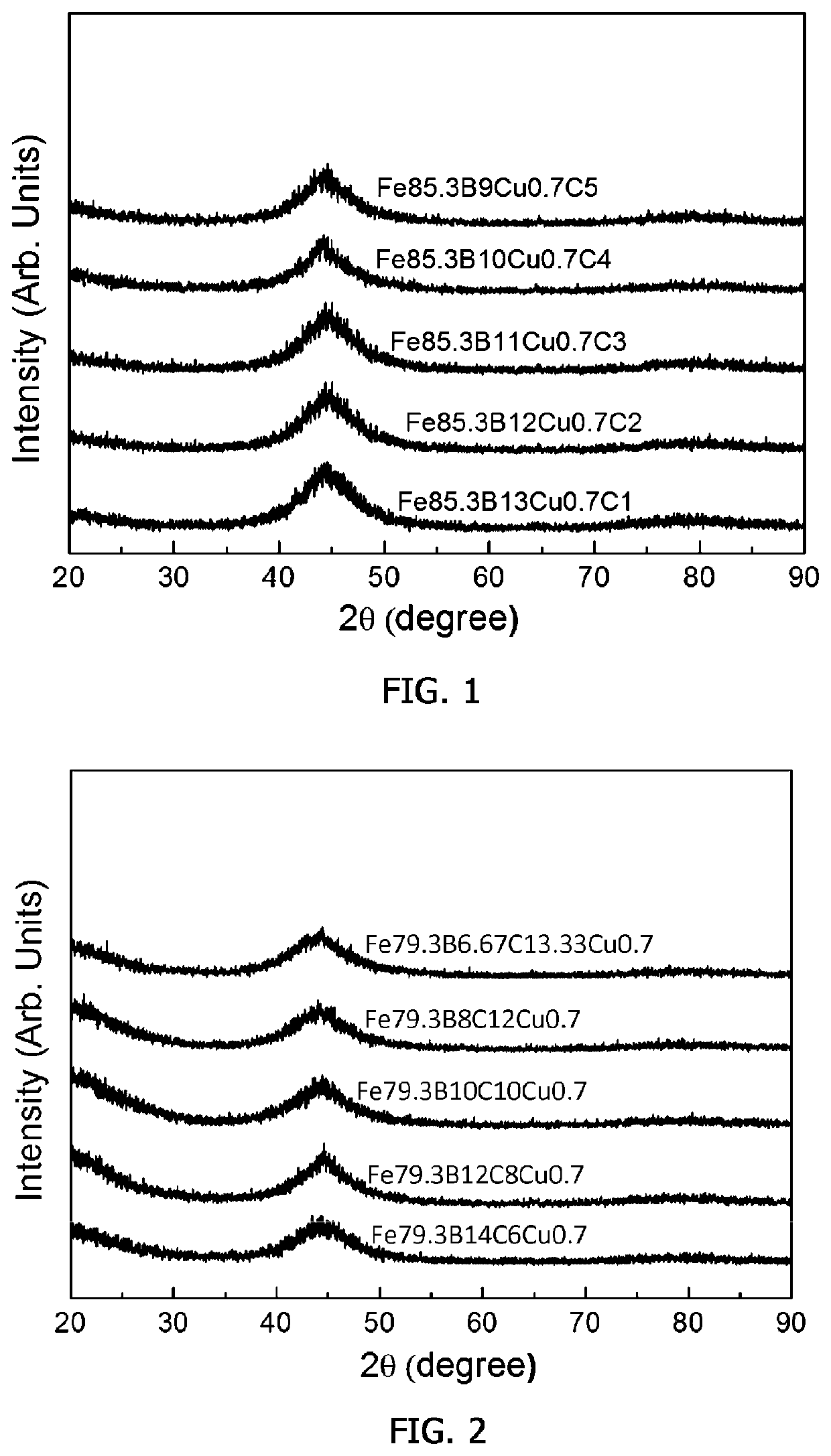 Fe-based soft magnetic alloy, manufacturing method therefor, and magnetic parts using Fe-based soft magnetic alloy