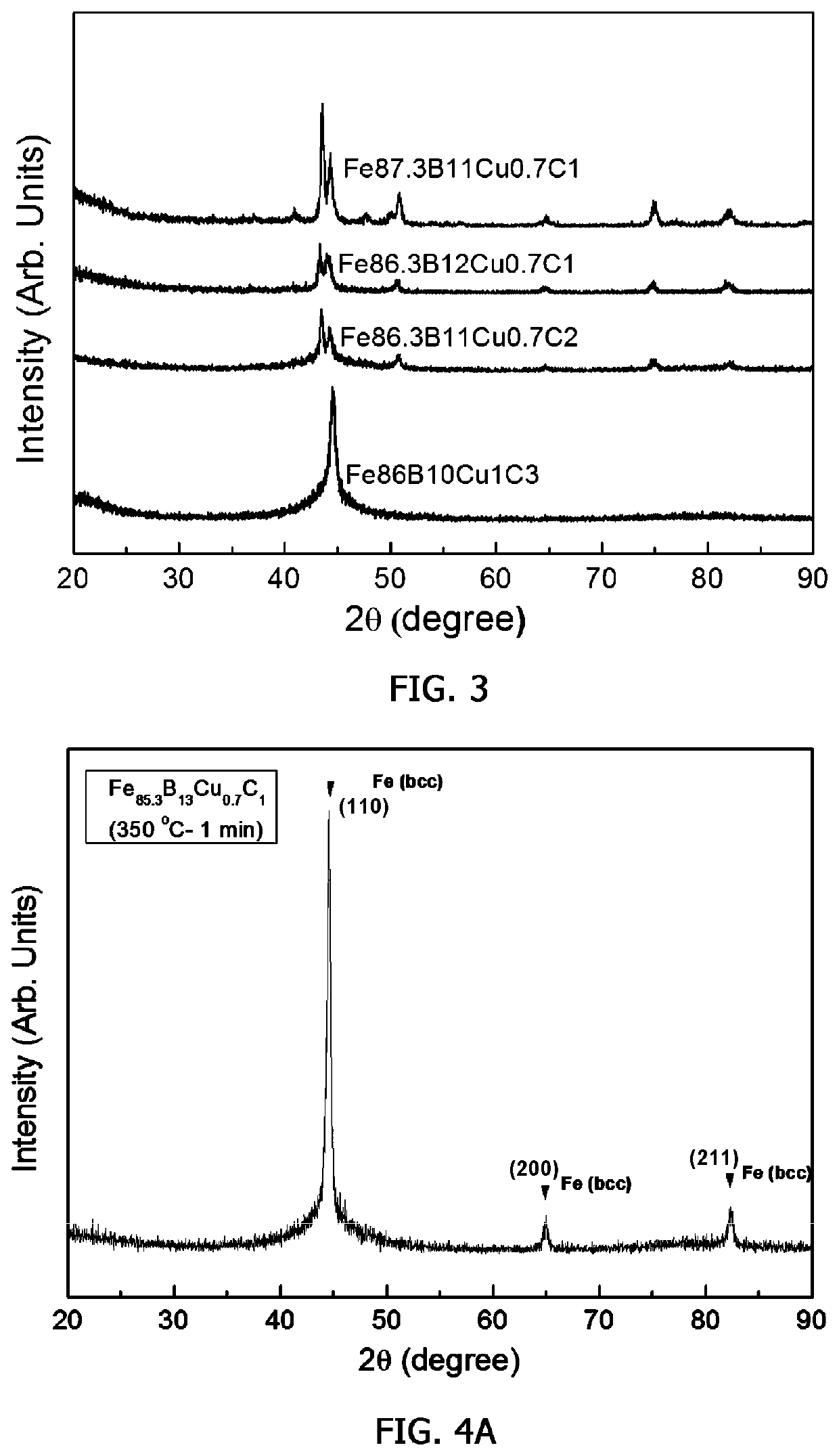 Fe-based soft magnetic alloy, manufacturing method therefor, and magnetic parts using Fe-based soft magnetic alloy