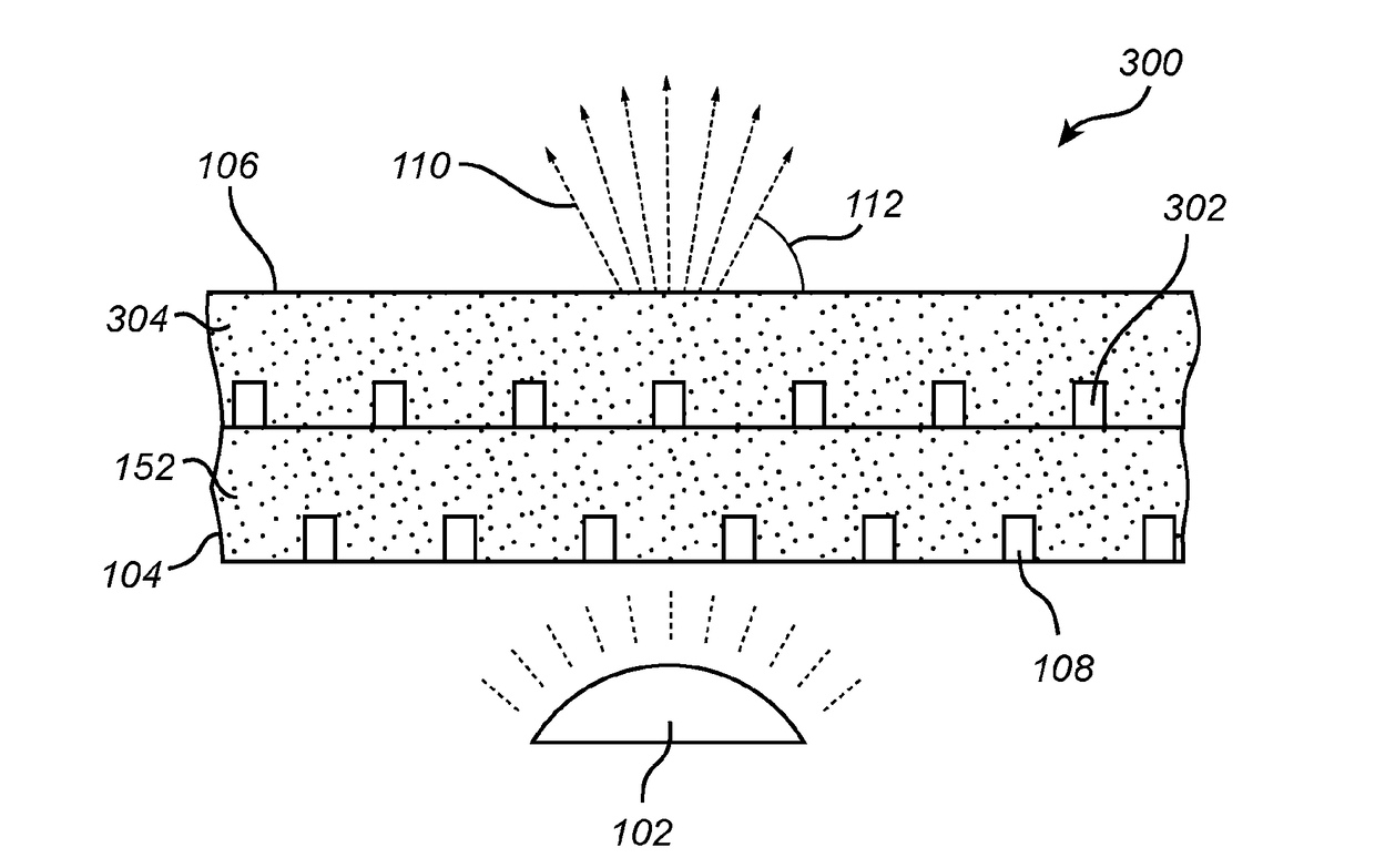 Enhanced emission from plasmonic coupled emitters for solid state lighting