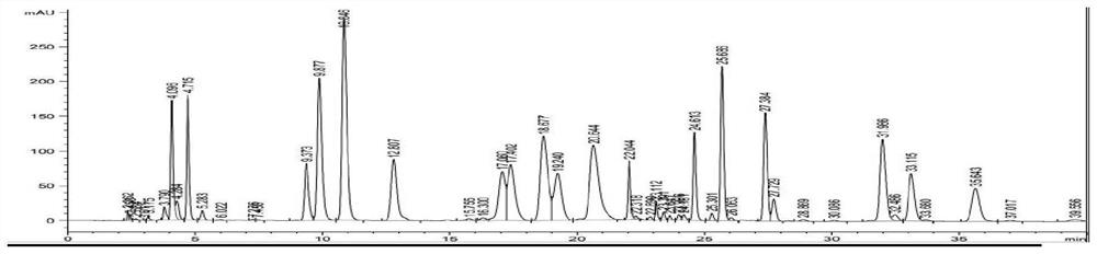 Method for extracting small-molecule polypeptides in chick embryos