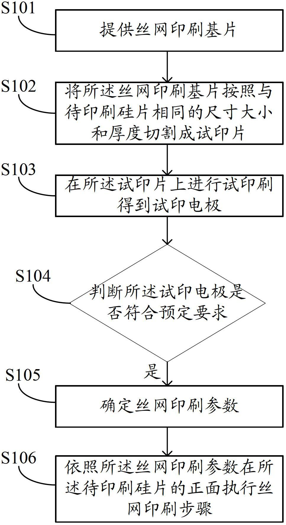 Silk-screen printing method for positive electrode of solar battery