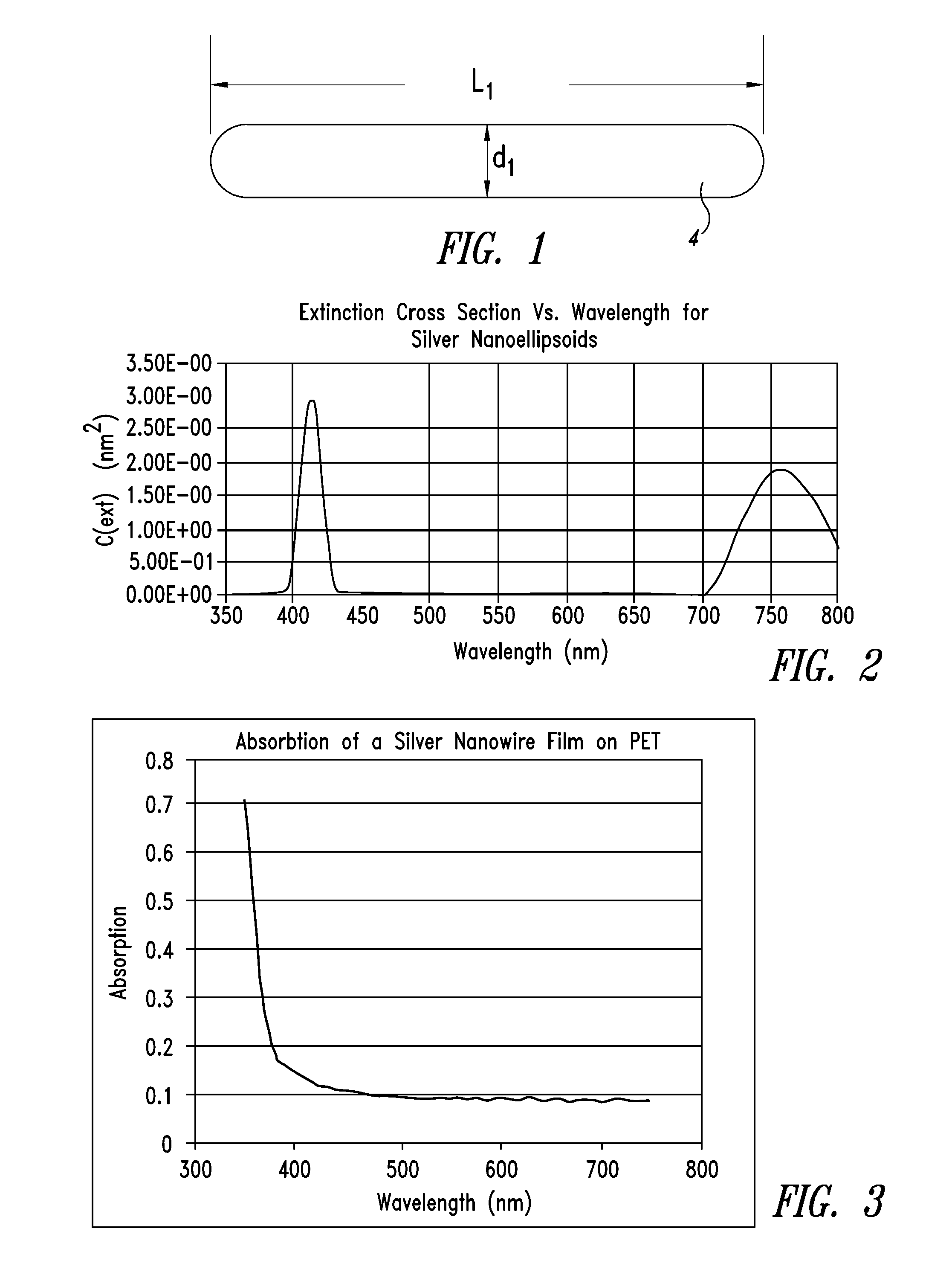 Nanowire-based transparent conductors and applications thereof