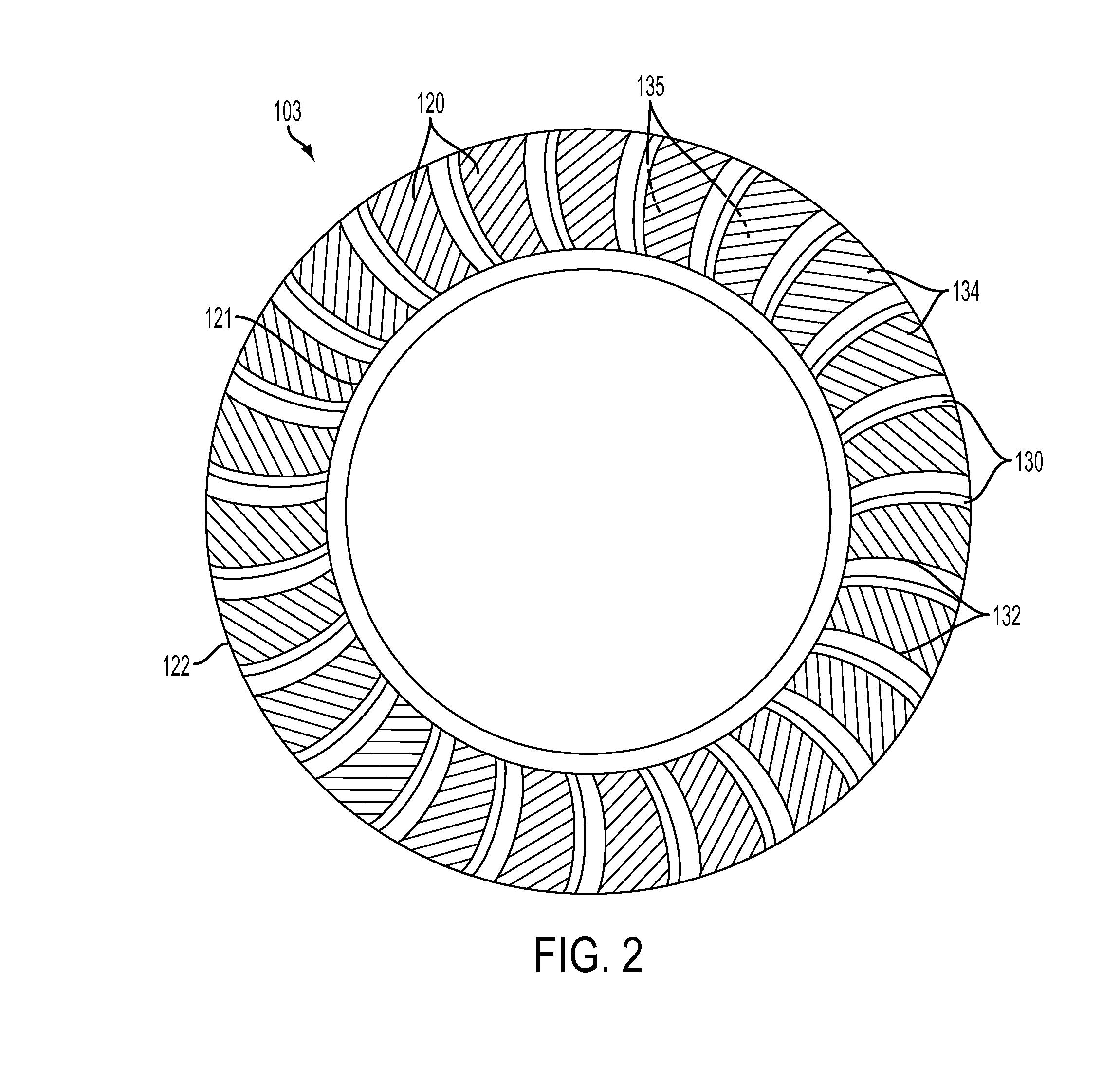 Stator and torque converter containing the same