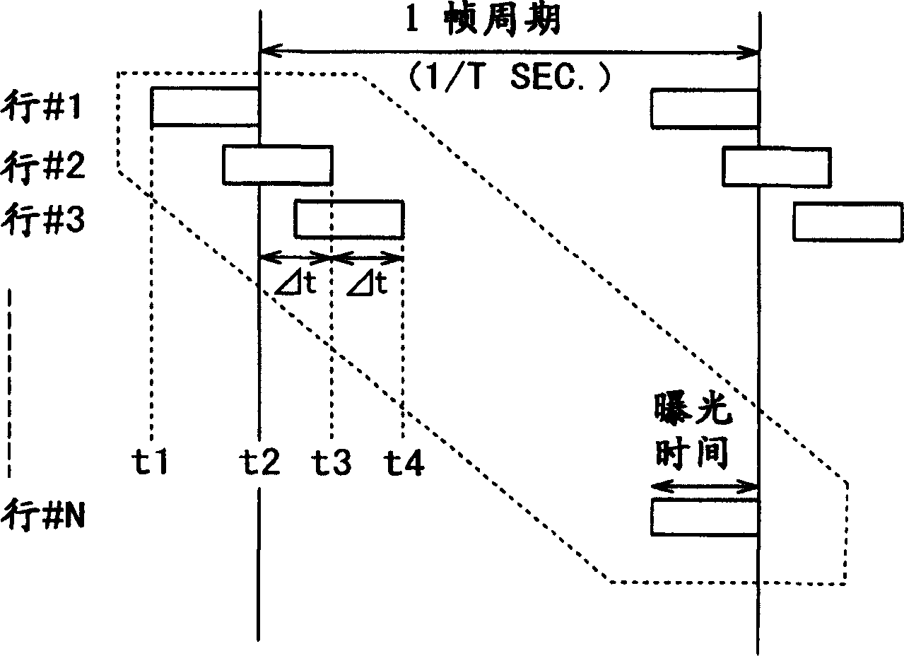 Image processing apparatus