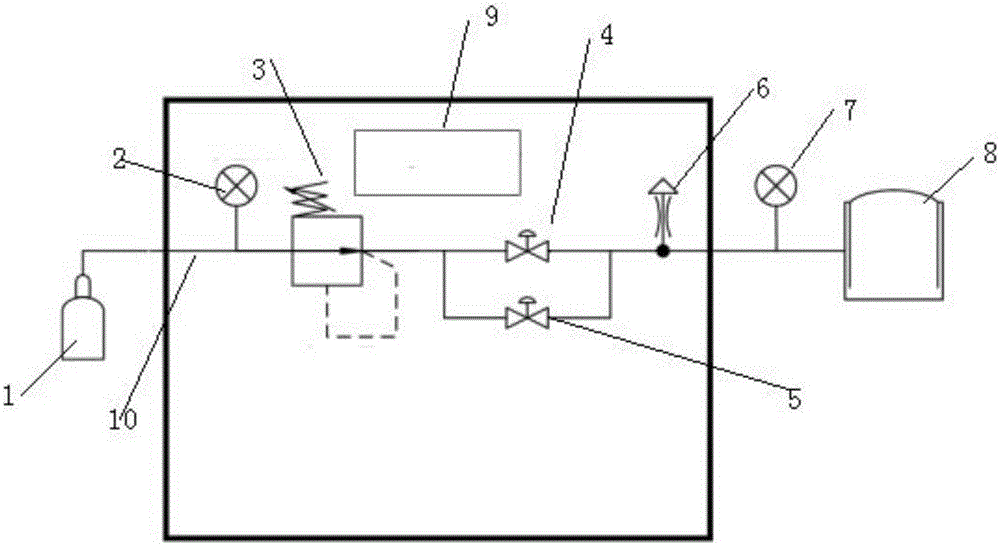 Device for gas pressure online monitoring and automatic air compensation of transformer