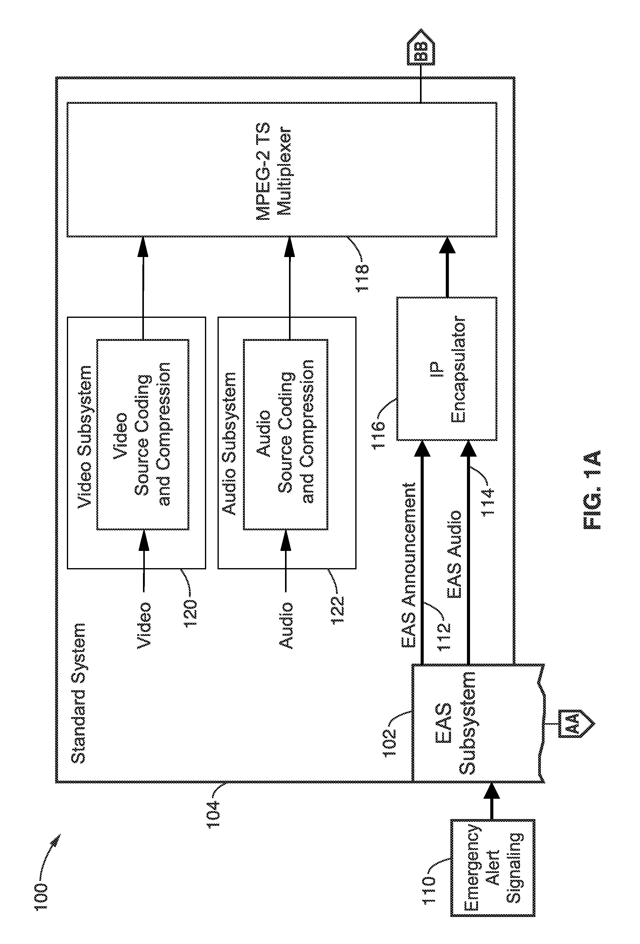 System and method for terrestrial broadcast of emergency alerts