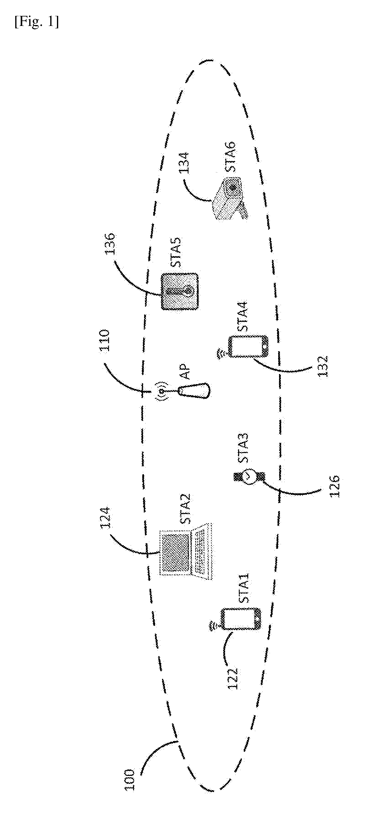 Communication apparatus and communication method